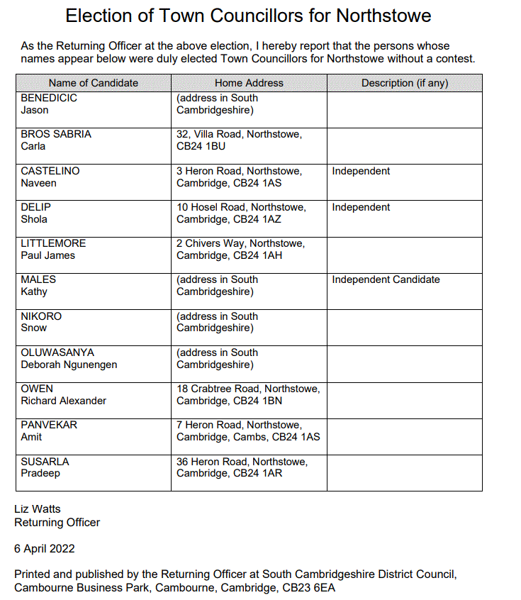 New Town Council formed!